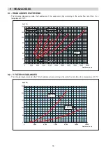 Предварительный просмотр 18 страницы Technibel CHGF Series Technical Instructions