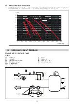 Предварительный просмотр 19 страницы Technibel CHGF Series Technical Instructions