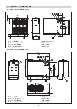 Предварительный просмотр 21 страницы Technibel CHGF Series Technical Instructions