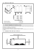 Предварительный просмотр 22 страницы Technibel CHGF Series Technical Instructions