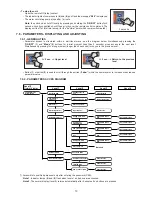 Предварительный просмотр 10 страницы Technibel CMHGV 2101 Installation Instructions Manual