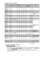 Предварительный просмотр 12 страницы Technibel CMHGV 2101 Installation Instructions Manual