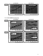 Предварительный просмотр 23 страницы Technibel CP 188 R Installation Instructions Manual