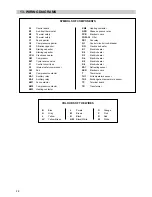 Предварительный просмотр 28 страницы Technibel CP 188 R Installation Instructions Manual