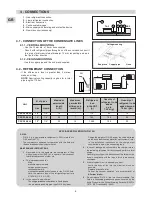 Предварительный просмотр 6 страницы Technibel CSCF 208 LL Installation Instructions Manual