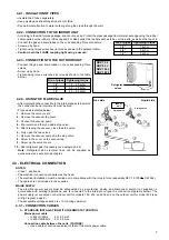 Preview for 7 page of Technibel CSCV 152 LL Installation Instructions Manual