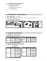 Предварительный просмотр 11 страницы Technibel CSCV 175 L Installation Instructions Manual