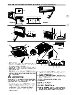 Preview for 3 page of Technibel CWX10B5XA Operating Instructions Manual