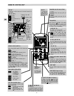 Preview for 16 page of Technibel CWX10B5XA Operating Instructions Manual