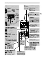 Preview for 27 page of Technibel CWX10B5XA Operating Instructions Manual