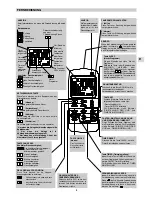 Preview for 49 page of Technibel CWX10B5XA Operating Instructions Manual