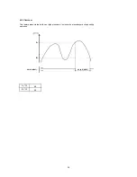 Предварительный просмотр 28 страницы Technibel CWX10B5XAB Technical Data & Service Manual