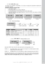 Предварительный просмотр 15 страницы Technibel D.W.H.P Installation And Operating Instructions Manual