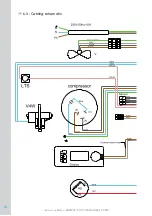 Предварительный просмотр 28 страницы Technibel D.W.H.P Installation And Operating Instructions Manual