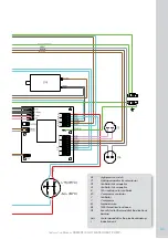 Предварительный просмотр 29 страницы Technibel D.W.H.P Installation And Operating Instructions Manual