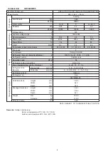 Preview for 6 page of Technibel DKR5555C Technical Data & Service Manual