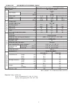 Preview for 7 page of Technibel DKR5555C Technical Data & Service Manual