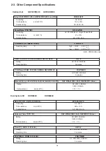 Preview for 10 page of Technibel DKR5555C Technical Data & Service Manual