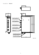 Preview for 13 page of Technibel DKR5555C Technical Data & Service Manual