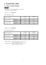 Preview for 19 page of Technibel DKR5555C Technical Data & Service Manual