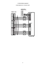 Preview for 24 page of Technibel DKR5555C Technical Data & Service Manual