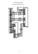 Preview for 25 page of Technibel DKR5555C Technical Data & Service Manual