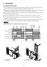 Preview for 27 page of Technibel DKR5555C Technical Data & Service Manual