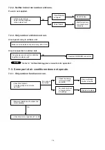 Preview for 30 page of Technibel DKR5555C Technical Data & Service Manual