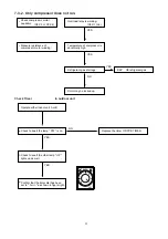 Preview for 31 page of Technibel DKR5555C Technical Data & Service Manual