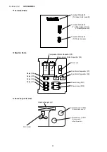 Preview for 45 page of Technibel DKR5555C Technical Data & Service Manual