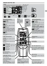 Предварительный просмотр 5 страницы Technibel DSA10FICR5IBA Operating Instructions Manual