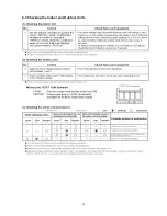 Предварительный просмотр 23 страницы Technibel DSAF127R5IAA Technical Data & Service Manual