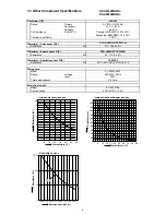 Preview for 8 page of Technibel DSAF184MR5IA Technical Data & Service Manual