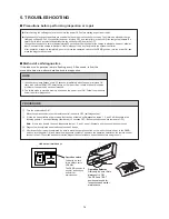 Preview for 16 page of Technibel DSAF184MR5IA Technical Data & Service Manual