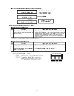 Preview for 18 page of Technibel DSAF184MR5IA Technical Data & Service Manual