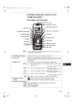 Предварительный просмотр 5 страницы Technibel DSAFM125R5IA Series Instruction Manual