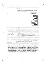 Предварительный просмотр 8 страницы Technibel DSAFM125R5IA Series Instruction Manual