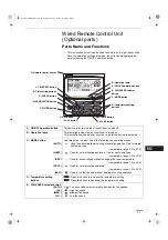 Предварительный просмотр 17 страницы Technibel DSAFM125R5IA Series Instruction Manual