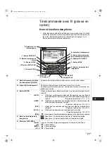 Предварительный просмотр 43 страницы Technibel DSAFM125R5IA Series Instruction Manual