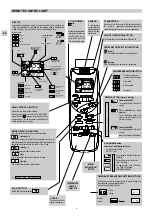 Preview for 6 page of Technibel DSAV122C5TA Operating Instructions Manual