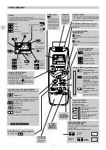 Preview for 16 page of Technibel DSAV122C5TA Operating Instructions Manual