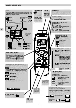 Preview for 46 page of Technibel DSAV122C5TA Operating Instructions Manual