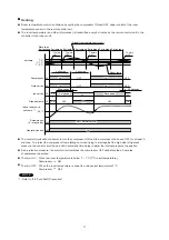 Предварительный просмотр 11 страницы Technibel DSAV92MR5TAA Technical Data & Service Manual