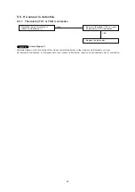 Предварительный просмотр 25 страницы Technibel DSAV92MR5TAA Technical Data & Service Manual