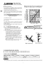 Предварительный просмотр 10 страницы Technibel DSAVM123R5TA Series Installation Manual