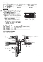 Предварительный просмотр 12 страницы Technibel DSAVM123R5TA Series Installation Manual