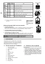 Предварительный просмотр 22 страницы Technibel DSAVM123R5TA Series Installation Manual