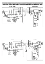 Предварительный просмотр 24 страницы Technibel GR 12X Installation Instructions Manual