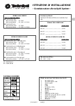 Предварительный просмотр 4 страницы Technibel GR 20C Installation Instructions Manual