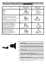 Предварительный просмотр 30 страницы Technibel GR 20C Installation Instructions Manual